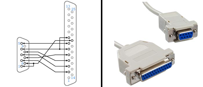 Pc-Amiga-DB9F-DB25F.jpg